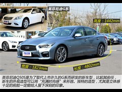 2014 3.5L Hybrid ˶