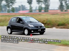 ���ǵ�,���ǵ�F0,2009�� ������ 1.0L ������,ͼ��ʵ��ͼƬ