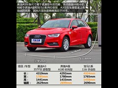 2014 Sportback 35 TFSI ȡ