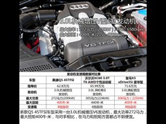�µ�(����),�µ�Q5(����),2013�� 45 TFSI quattro �˶���,ͼ��ʵ��ͼƬ