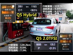 �µ�(����),�µ�Q5(����),2012�� 2.0TFSI hybrid,ͼ��ʵ��ͼƬ