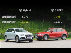 �µ�(����),�µ�Q5(����),2012�� 2.0TFSI hybrid,ͼ��ʵ��ͼƬ