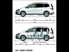 大众(进口),夏朗,2012款 2.0TSI 舒适型 欧IV,图解实拍图片