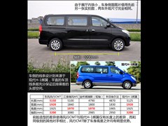 ,CM7,2014 2.4L ,ͼʵͼƬ