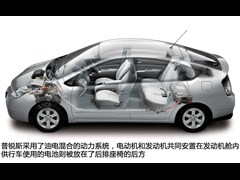 һ,˹,2005 1.5L Ƥ,ͼʵͼƬ