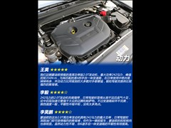 ,ɵŷ,2013 2.0L GTDi240콢,ͼʵͼƬ