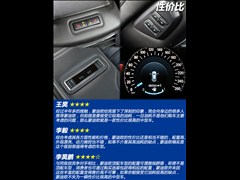 2013 2.0L GTDi240콢