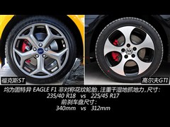 (),˹(),2013 2.0T ST ɫ,ͼʵͼƬ