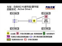 2014款 2.4L 豪华版