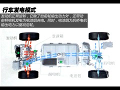 ǵ,,2015 2.0T Ӣ,ͼʵͼƬ