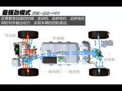 ǵ,,2015 2.0T Ӣ,ͼʵͼƬ