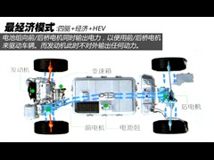 ǵ,,2015 2.0T Ӣ,ͼʵͼƬ