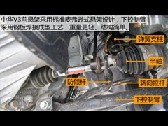 2015 1.5L ֶӢ
