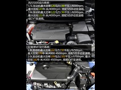 ��������,������M7,2015�� 2.0L �Զ�������,ͼ��ʵ��ͼƬ