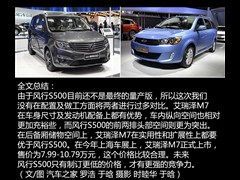 2015�� 2.0L �Զ�������