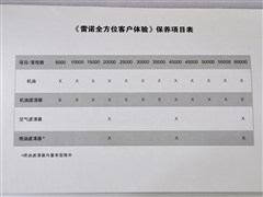 ŵ,,2011 2.0L ,ͼʵͼƬ