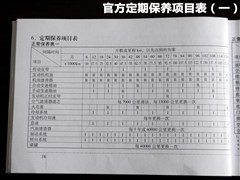 �����ô�����,����,2012�� 2.0L �Զ�������NAVI,ͼ��ʵ��ͼƬ