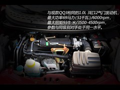 2013�� 1.0L �ֶ����ְ�