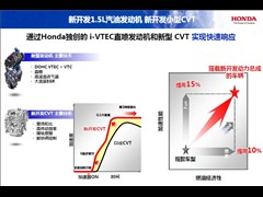 (),ɶ(),2013 1.3L Hybrid,ͼʵͼƬ