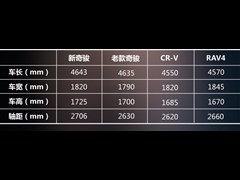 ղ,濥,2014 2.0L CVTʰ 2WD,ͼʵͼƬ