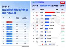 ���ǵϰ����¼��¶��������ھ�����������ȫ��綯��